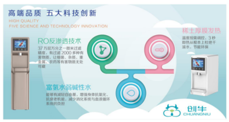 創(chuàng)牛智能